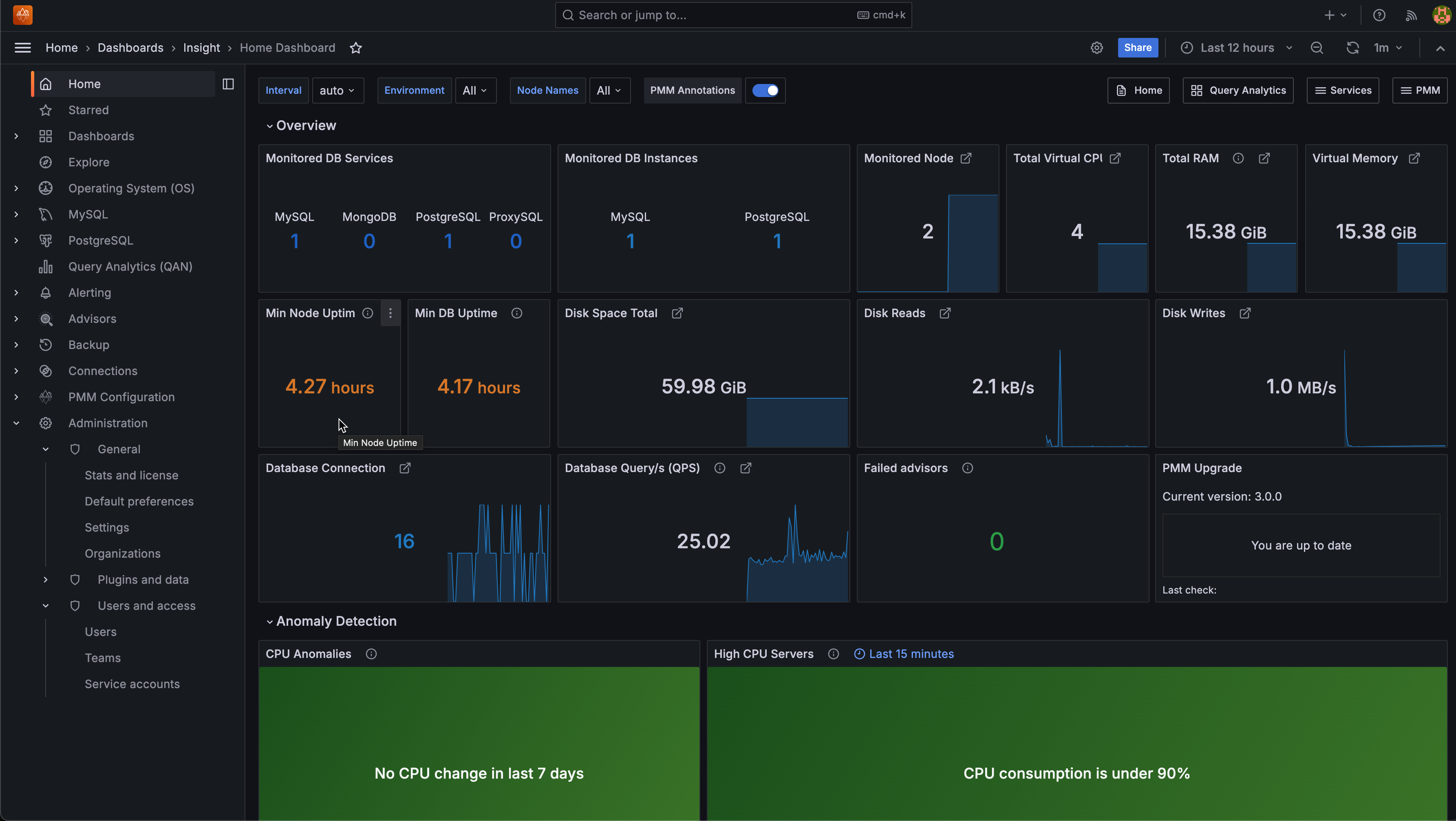 PMM Home dashboard
